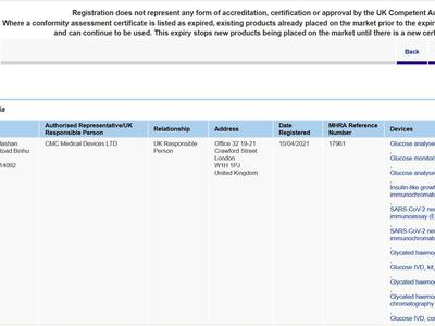 Obtain MHRA Registration Certificate